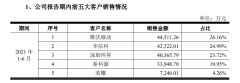 59岁“手机教母”转行做芯片，收获了一个IPO