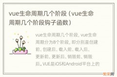 vue生命周期几个阶段钩子函数 vue生命周期几个阶段