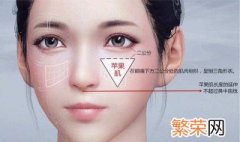 苹果肌怎么练 简介苹果肌怎么练
