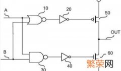 三态门的三种状态分别是什么 三态门的三种状态分别是什么样的